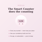 Niella Pelvic Floor Trainer — Smart Counter Edition