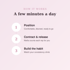 Niella Pelvic Floor Trainer — Smart Counter Edition
